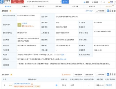 萬凱新材成立新公司，拓展新型膜材料制造與銷售業(yè)務