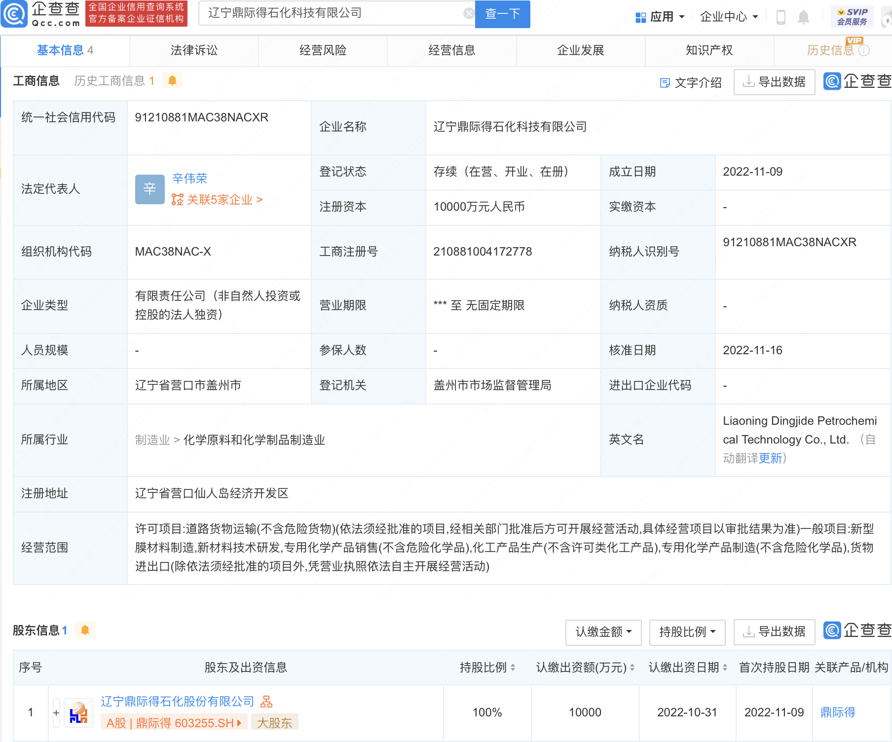 鼎際得斥資1億元設立子公司，發(fā)力新型膜材料制造與銷售