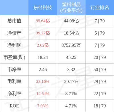 新型膜材料制造 技術(shù)突破與應(yīng)用前景