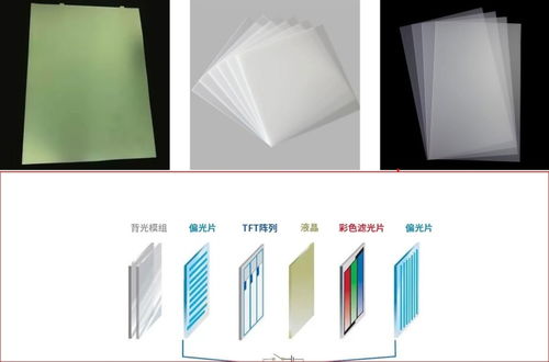 翔騰新材 以AI新型顯示技術(shù)構(gòu)筑元宇宙人機(jī)交互的界面新載體
