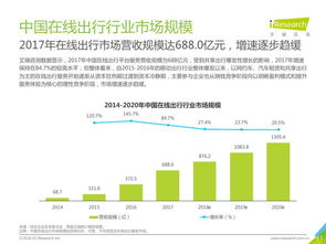互聯(lián)網(wǎng)數(shù)據(jù)資訊中心199it 數(shù)據(jù)驅(qū)動(dòng)的互聯(lián)網(wǎng)洞察服務(wù)